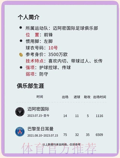 世界杯克罗地亚梅西比赛时间权威解读