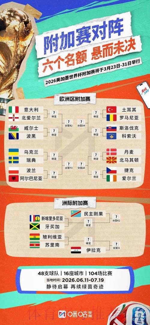 2026世界杯法国德布劳内赛事预测全面分析