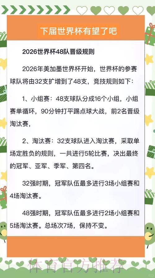 2026世界杯出线规则哪里可以看
