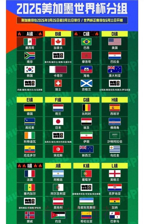2026世界杯直播分析全站 2026世界杯直播分析全站