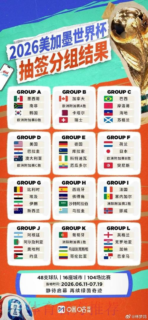2026世界杯直播分析全站 2026世界杯直播分析全站